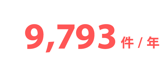 9,630件/年