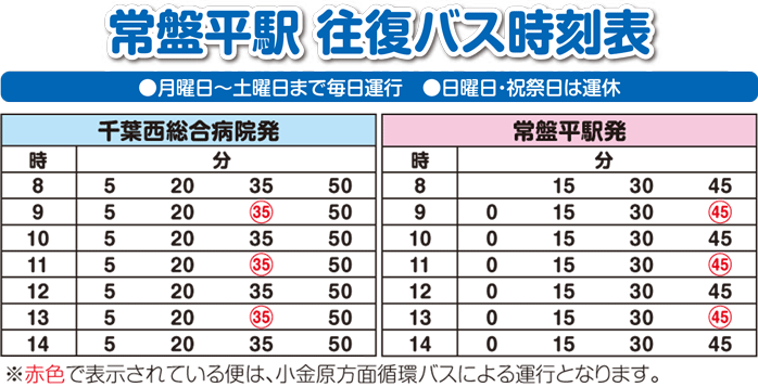 バス時刻表: 千葉西総合病院〜常盤平駅循環